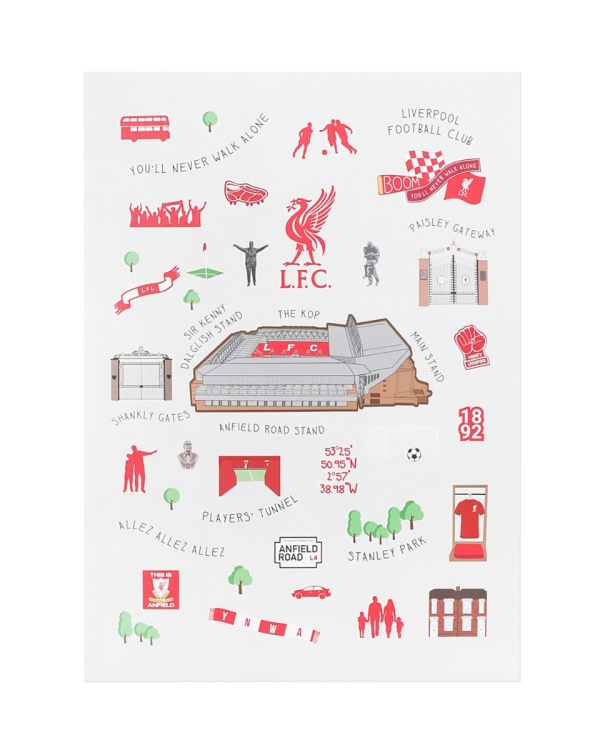 LFC Landmarks A3 Print