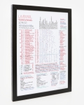 LFC PL 2020 Commentary Chart Print